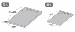 定形郵便サイズ